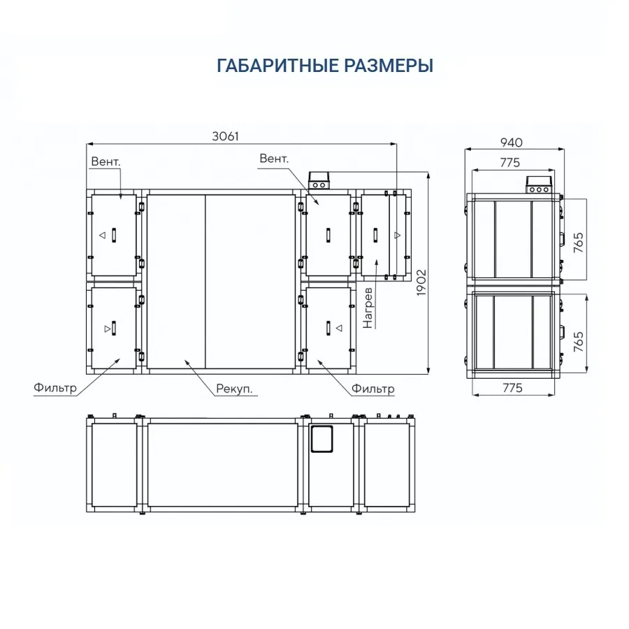Приточно-вытяжная установка Turkov Zenit HECO S 4100 12E