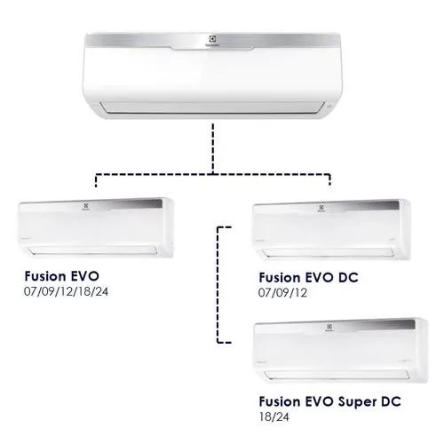 Electrolux Fusion EVO Electrolux Fusion EVO