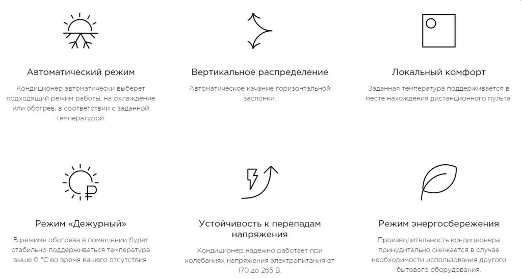 Кондиционер среднего уровня Daichi Peak-4.jpg