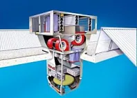 Приточно-вытяжная установка с рекуператором Hoval RoofVent LH-9 Приточно-вытяжная установка с рекуператором Hoval RoofVent LH-9