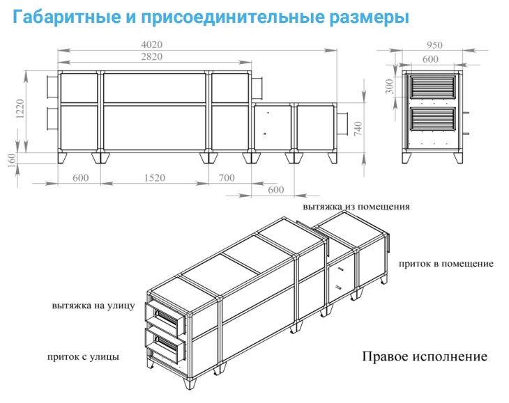 Приточно-вытяжная установка с рекуператором Breezart 3700 Lux RP W PB AC 15