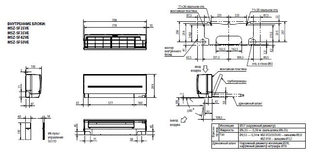 Настенный внутренний блок мультисплит-системы Mitsubishi Electric MSZ-SF42VE