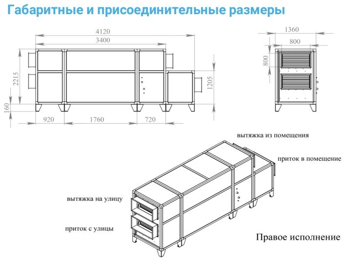 Изображение для товара Breezart 10000 Aqua RP PB AC