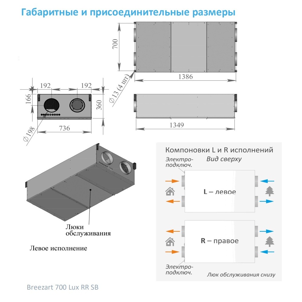 Изображение для товара Breezart 700FC Lux RR SB
