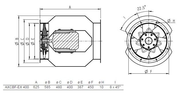 Взрывозащищенный вентилятор Systemair AXCBF-EX 400-7/32°-4