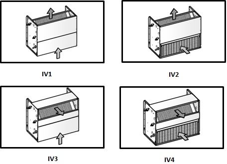 Изображение для товара Royal Clima VCT 102 IV1