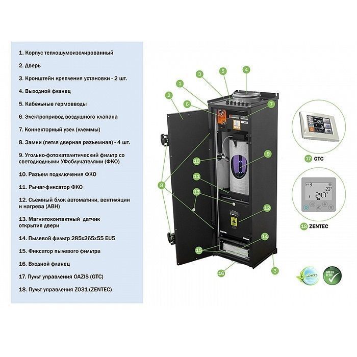 Приточная установка VentMachine Colibri 550 ФКО Z3