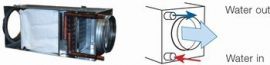 Изображение для товара Systemair VBF 400