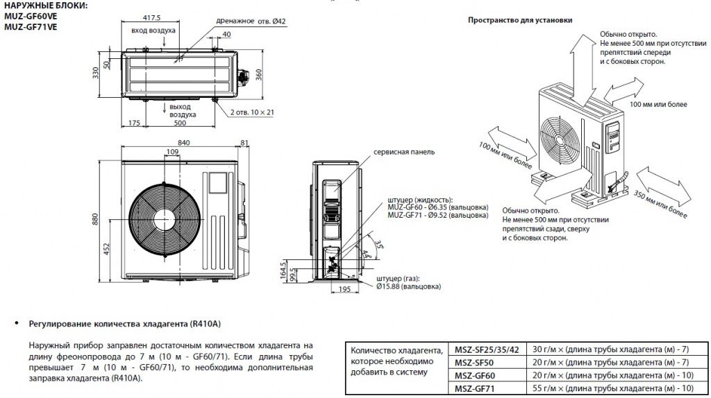 Инверторный настенный кондиционер (сплит-система) Mitsubishi Electric MSZ-GF60VE / MUZ-GF60VE