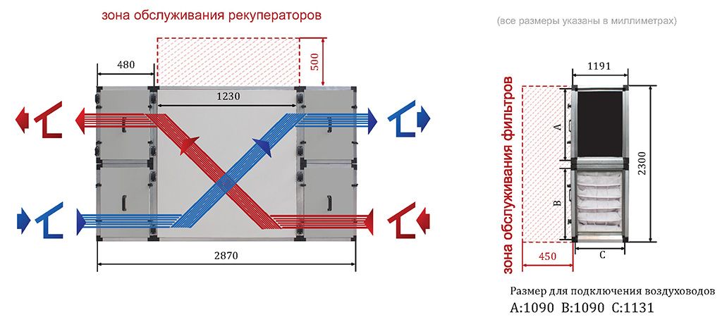Изображение для товара Turkov Zenit 10050 S Высоконапорный