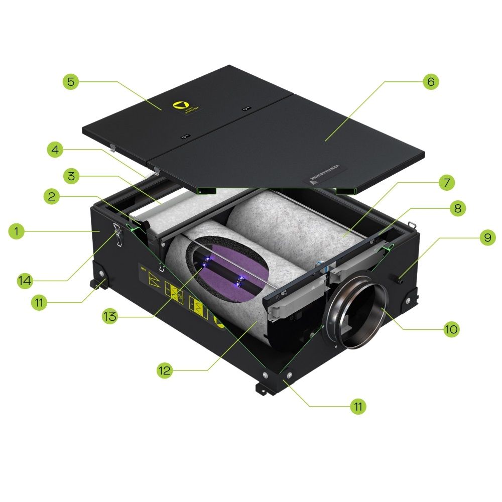 Фотокаталитический очиститель VentMachine DF500 EPA Фотокаталитический очиститель VentMachine DF500 EPA