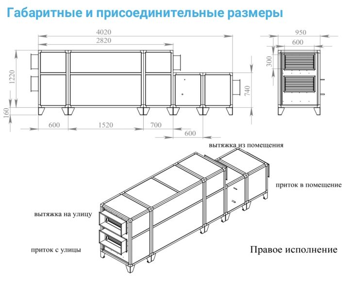 Приточно-вытяжная установка с рекуператором Breezart 3700-C Lux RP F PB 15