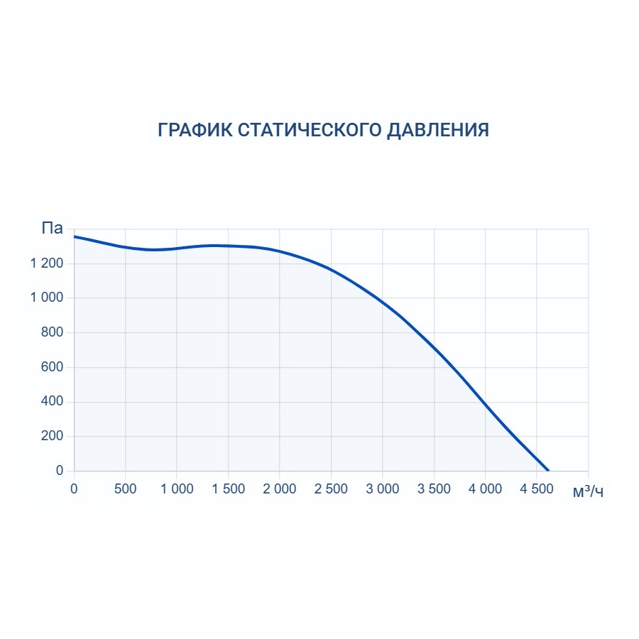 Изображение для товара Turkov Capsule pool 4000 W 4R
