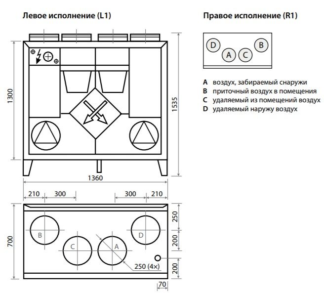 Приточно-вытяжная установка Komfovent Verso P 1200-V-W
