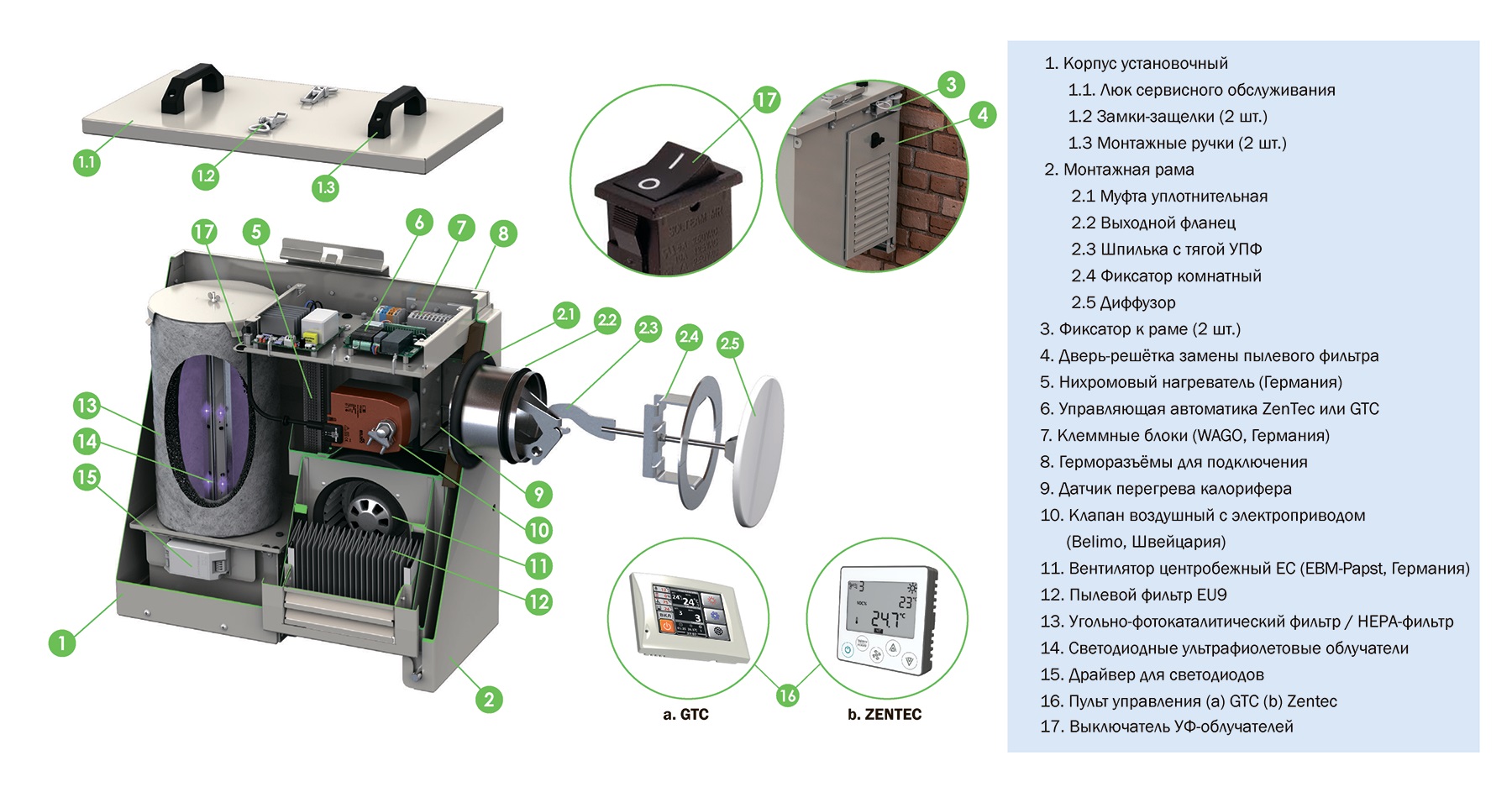 Приточная установка VentMachine Satellite 2 ФКО Z1