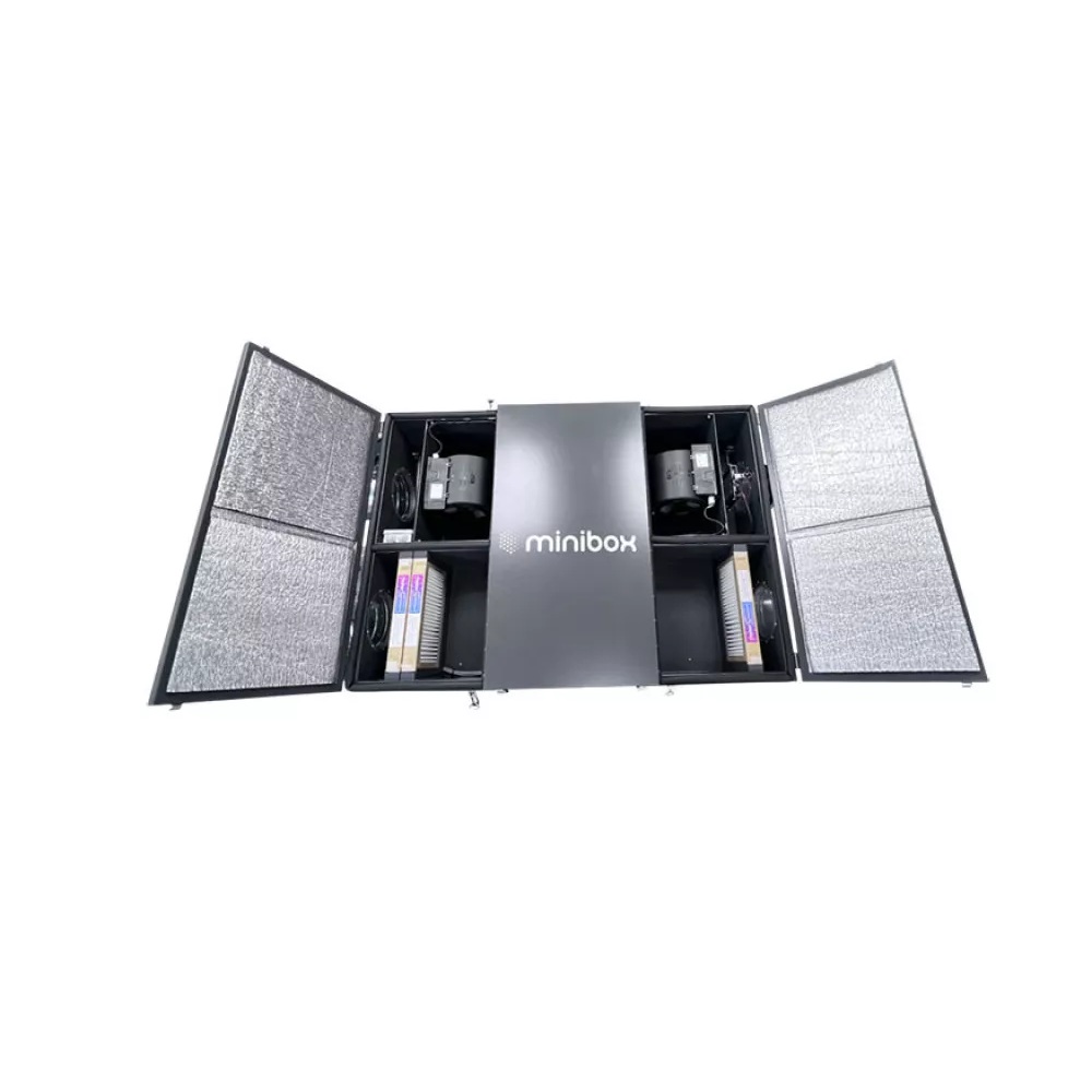 Приточно-вытяжная установка с рекуперацией Minibox PV 850 PREMIUM