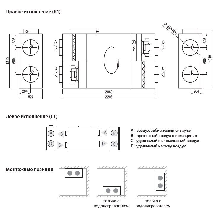 Изображение для товара Komfovent Verso R 2000-F-E