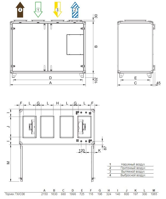 Изображение для товара Systemair Topvex TX/C06 HWH-R
