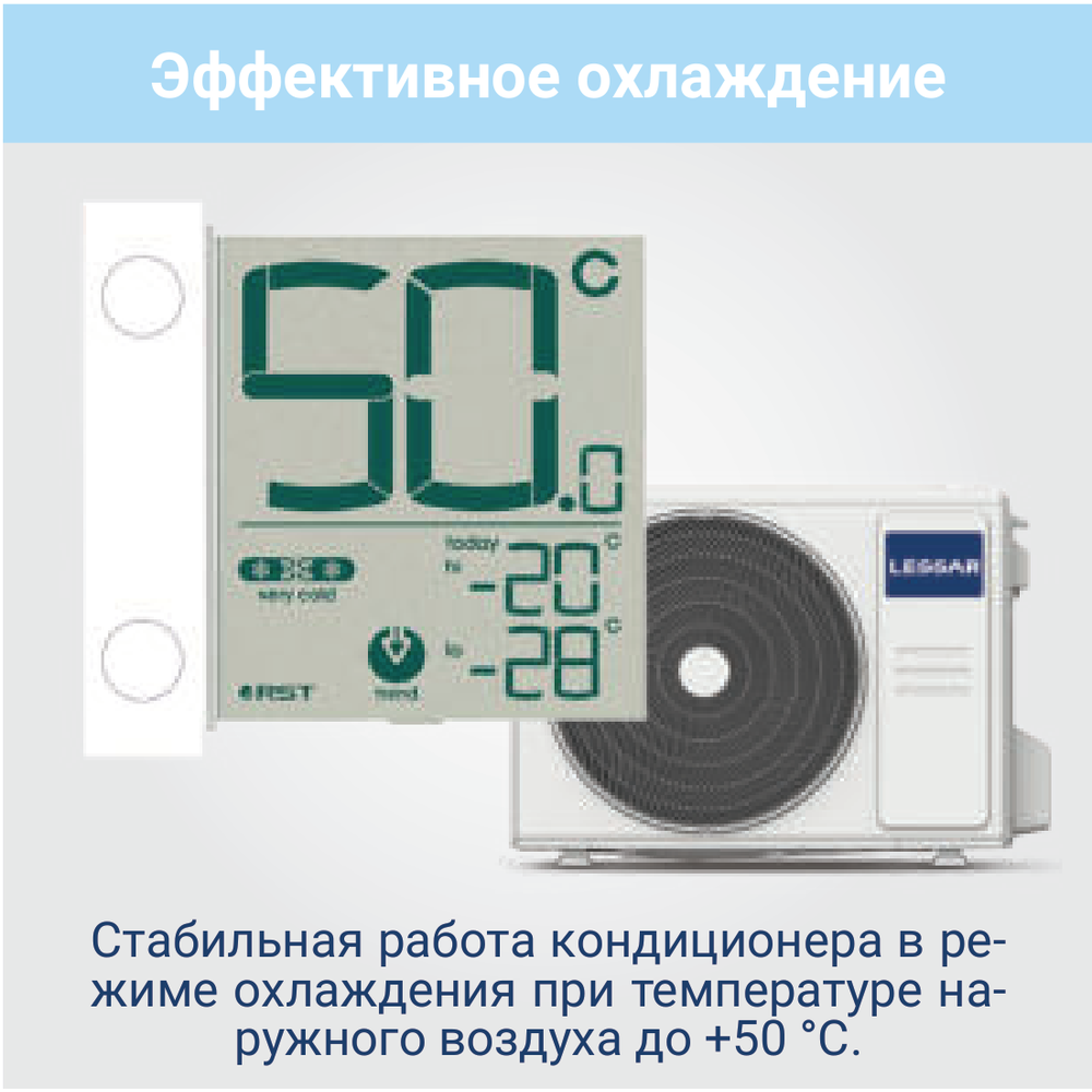 Изображение для товара Lessar LU-3HE21FVE2 / LS-MHE12KME2 + LS-MHE09KME2