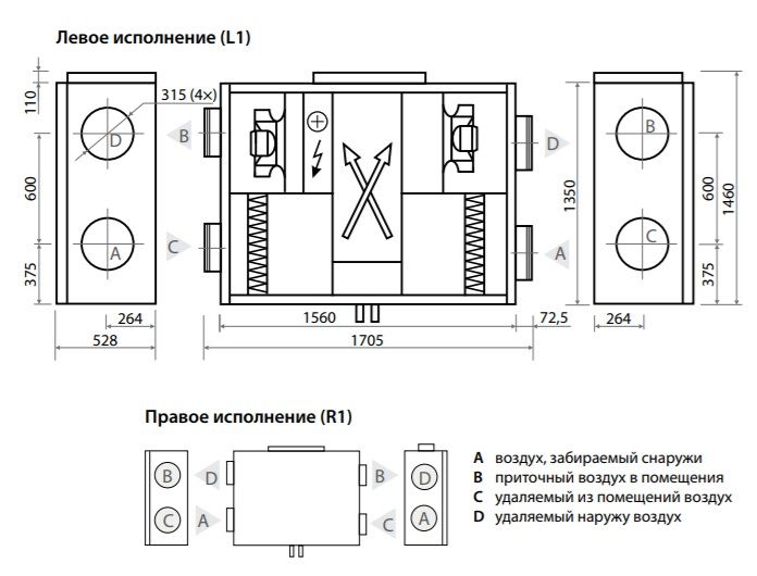 Приточно-вытяжная установка Komfovent Verso P 1600-F-E