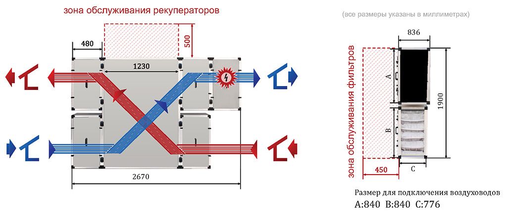Изображение для товара Turkov Zenit 20050 SE Средненапорный