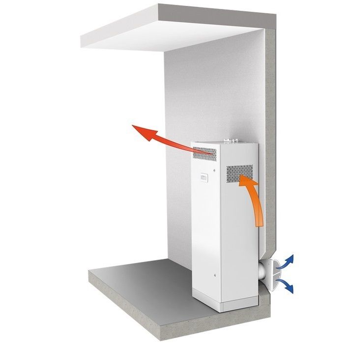 Изображение для товара Blauberg CIVIC EC LB 300 S18