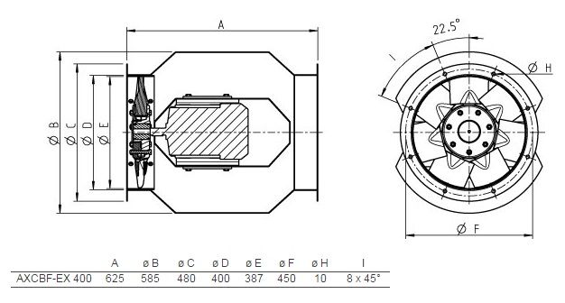 Взрывозащищенный вентилятор Systemair AXCBF-EX 400-7/22°-2
