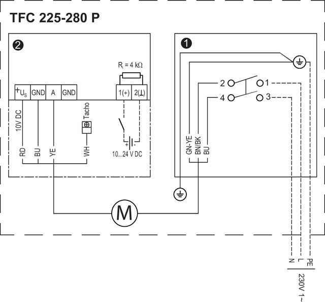 Изображение для товара Systemair TFC 280 P Sileo Black