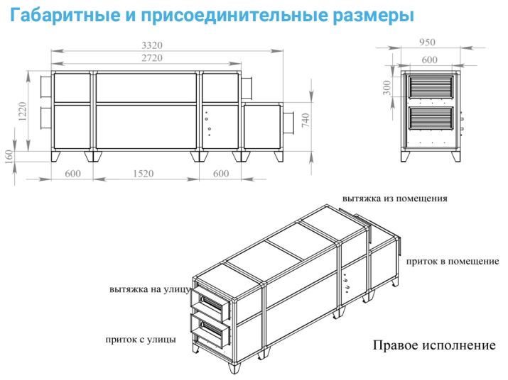 Изображение для товара Breezart 3700 Aqua RP PB AC