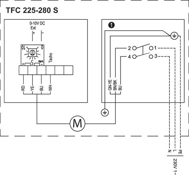 Изображение для товара Systemair TFC 225 S Sileo Black