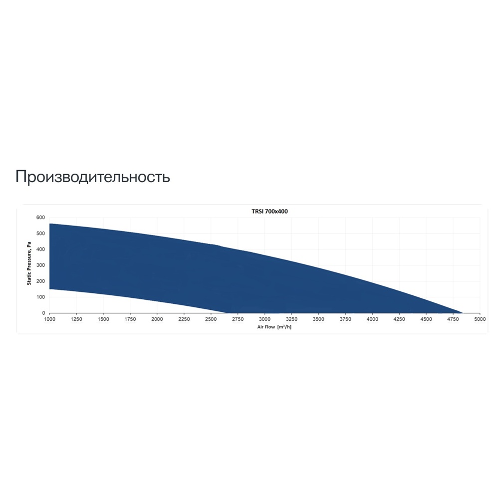 Изображение для товара Sysimple TRSI 700x400