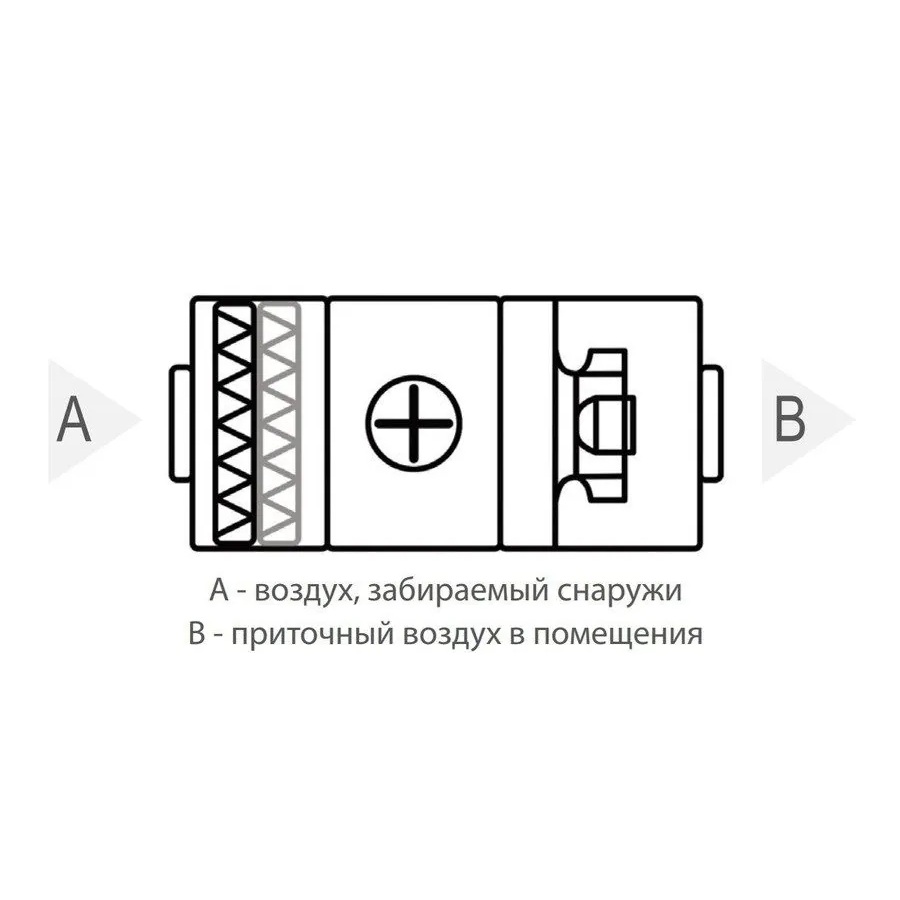 Приточная установка Komfovent ОТД-S-500-F-E/6-F7/M5-GTC