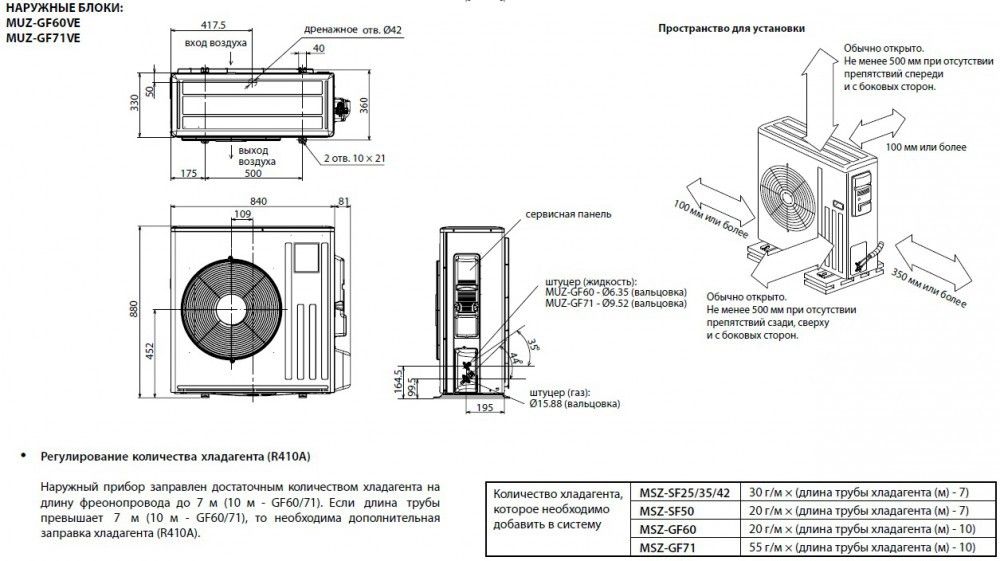 Инверторный настенный кондиционер (сплит-система) Mitsubishi Electric MSZ-SF50VE / MUZ-SF50VE
