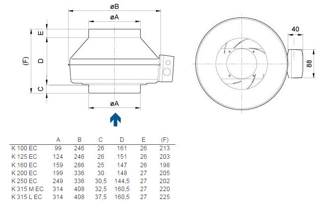 Изображение для товара Systemair K 125 EC sileo