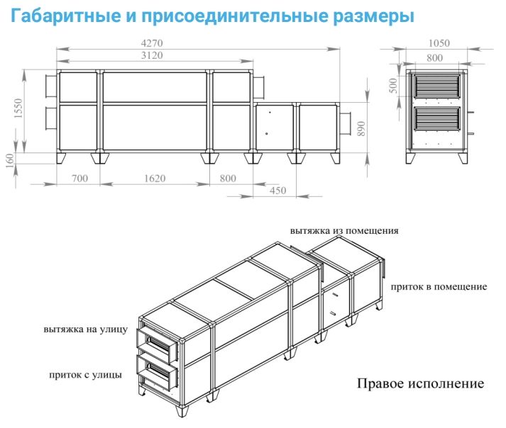 Приточно-вытяжная установка с рекуператором Breezart 4500-C Lux RP F PB 22,5