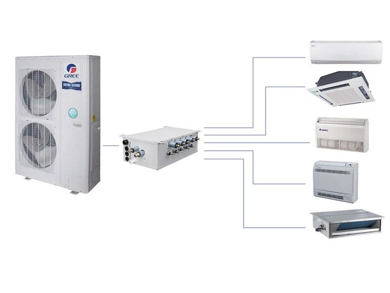 Изображение для товара Gree GWHD(42S)NK3CO(LCLH)