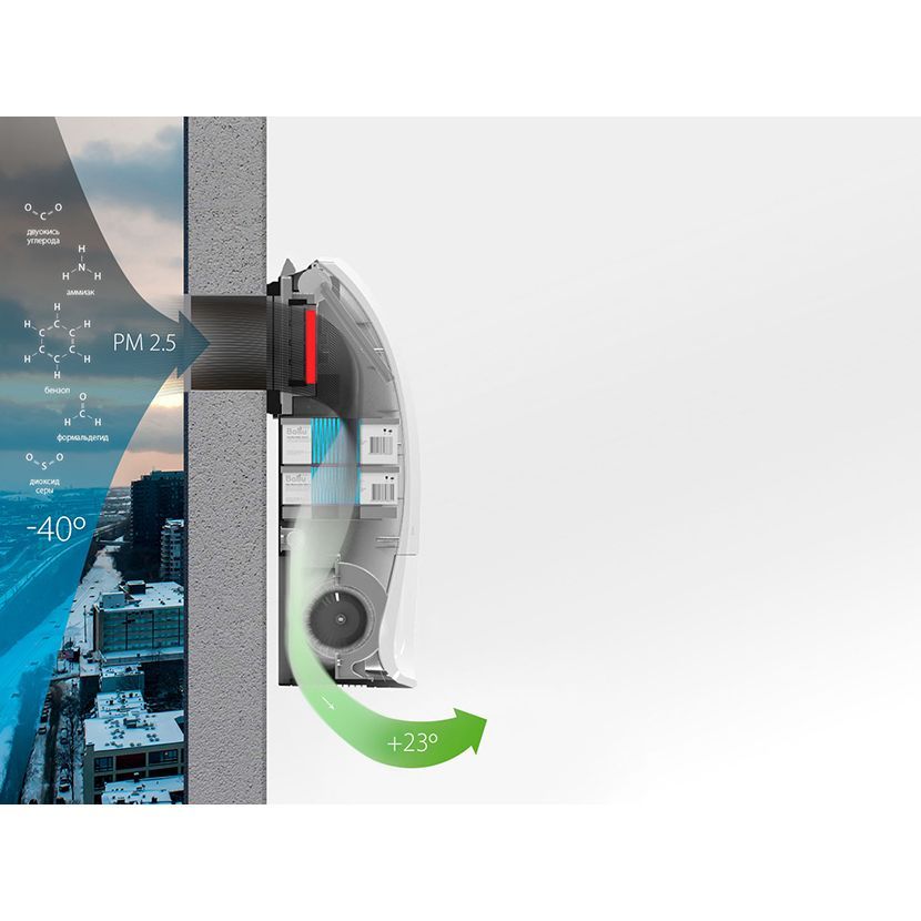 Изображение для товара Ballu ONEAIR ASP-200P с нагревательным элементом