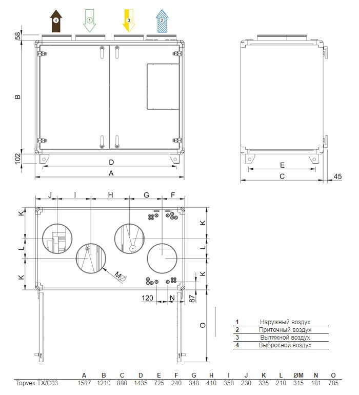 Изображение для товара Systemair Topvex TX/C03-R