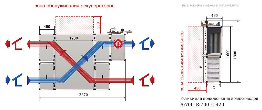 Изображение для товара Turkov Zenit 2050 SW Средненапорный
