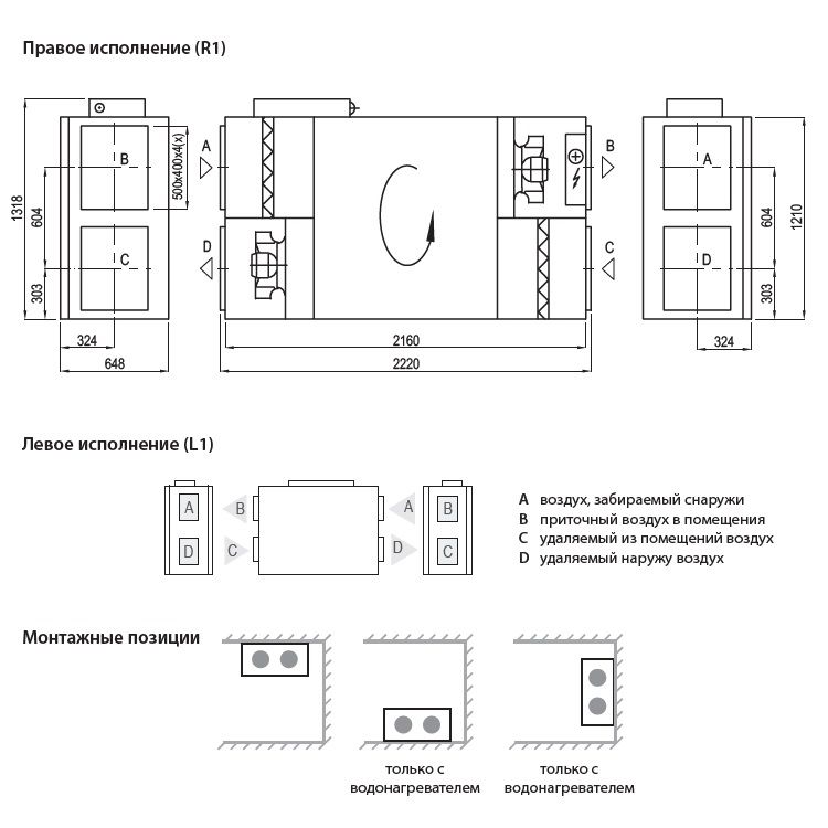 Приточно-вытяжная установка Komfovent Verso R 3000-F-W