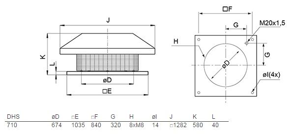 Крышный вентилятор Systemair DHS 710DS