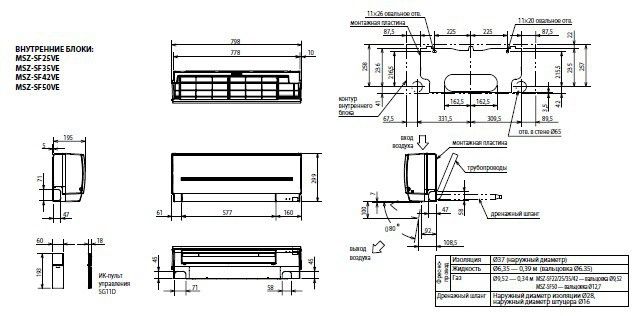 Настенный внутренний блок мультисплит-системы Mitsubishi Electric MSZ-SF42VE