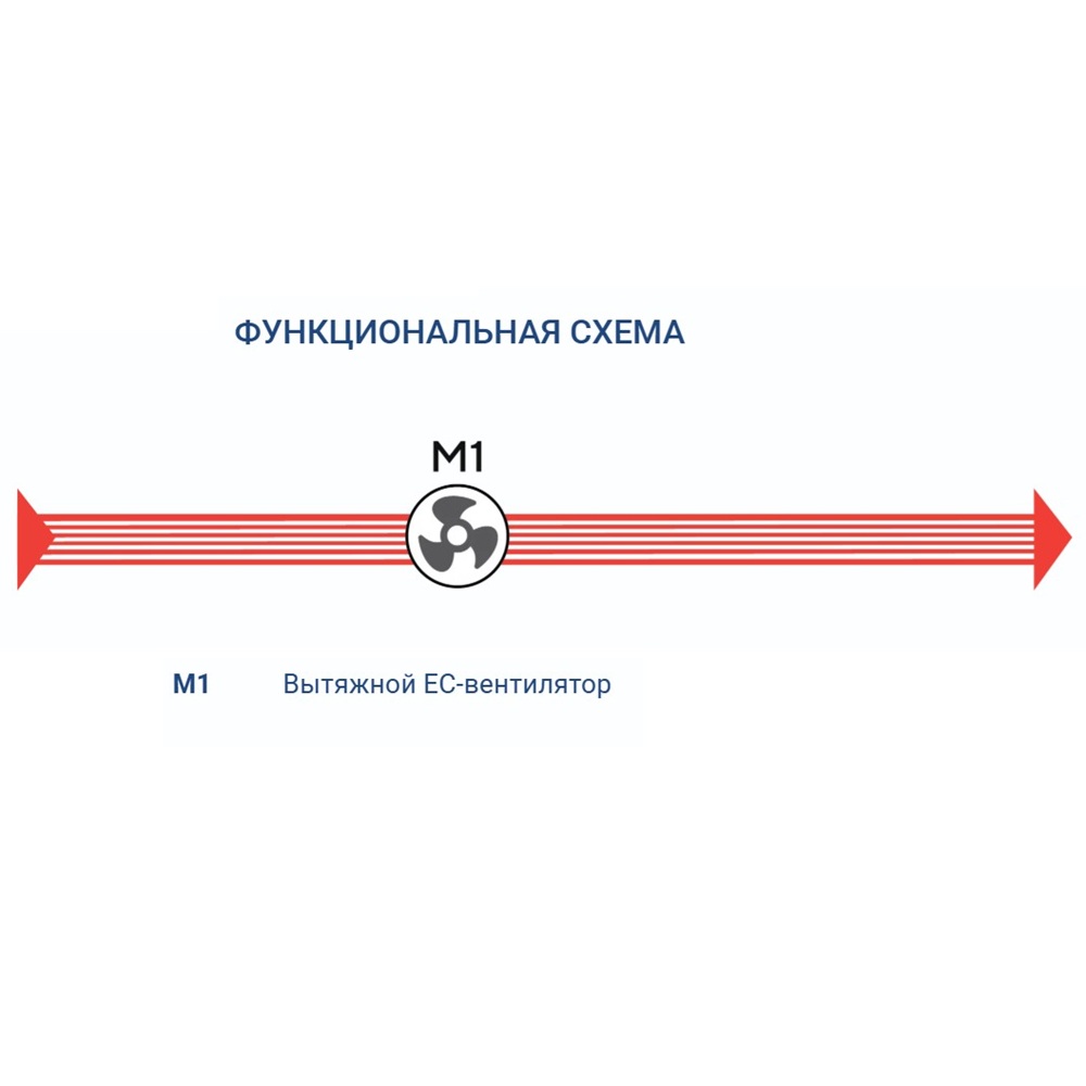 Вытяжная установка Turkov VBOX 200