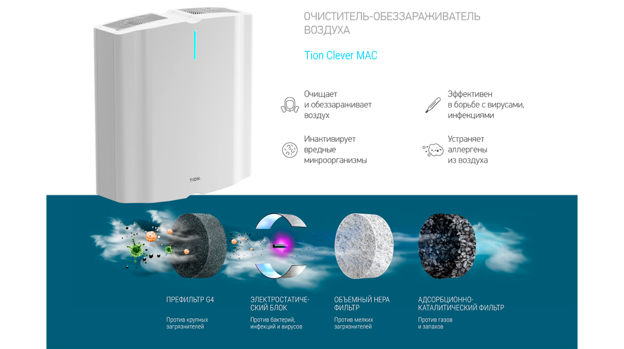 Обеззараживатель-очиститель воздуха Tion Clever МАC