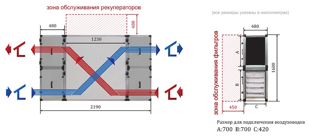 Изображение для товара Turkov Zenit 5050 S Средненапорный