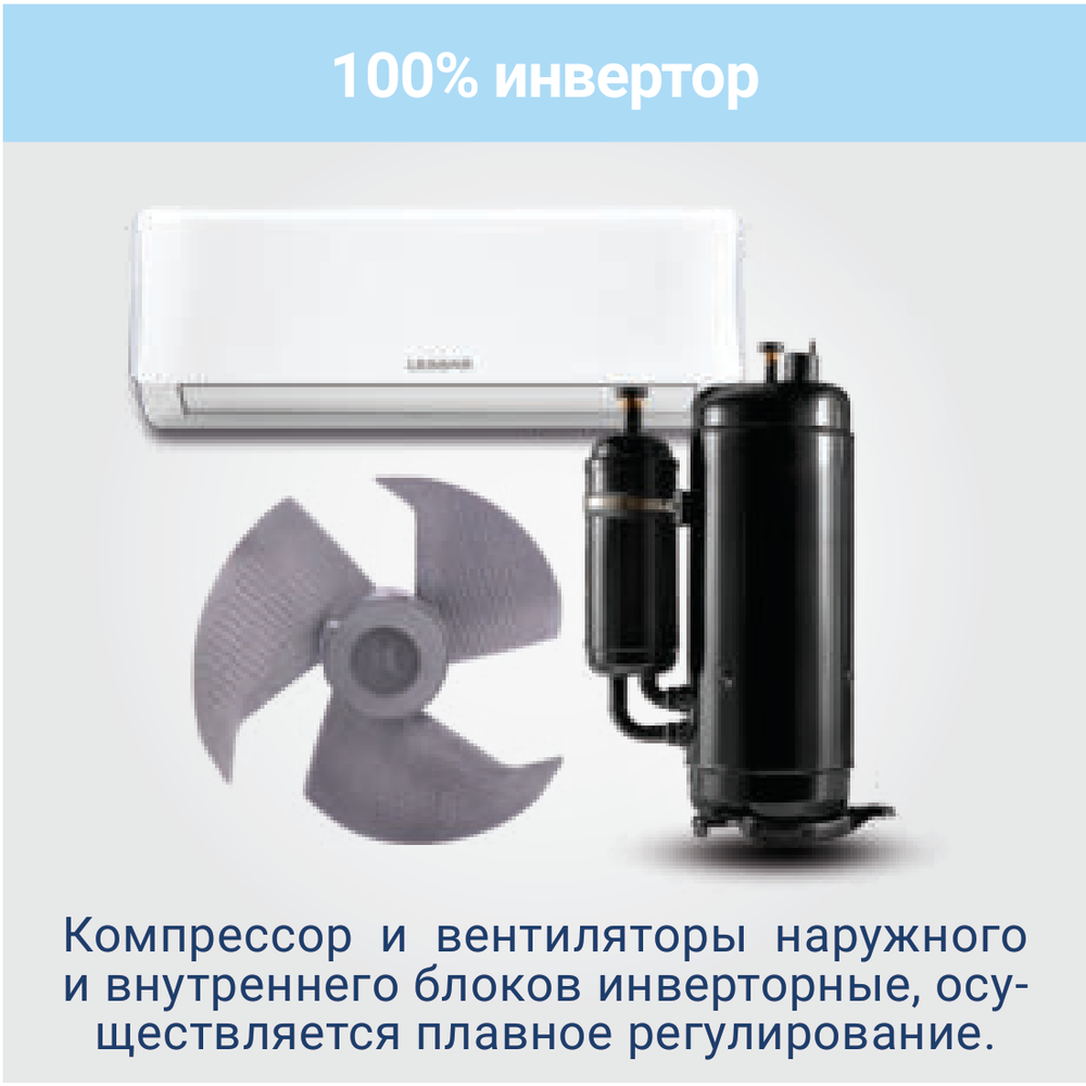 Изображение для товара Lessar LU-2HE18FVE2 / LS-MHE09KCE2x2