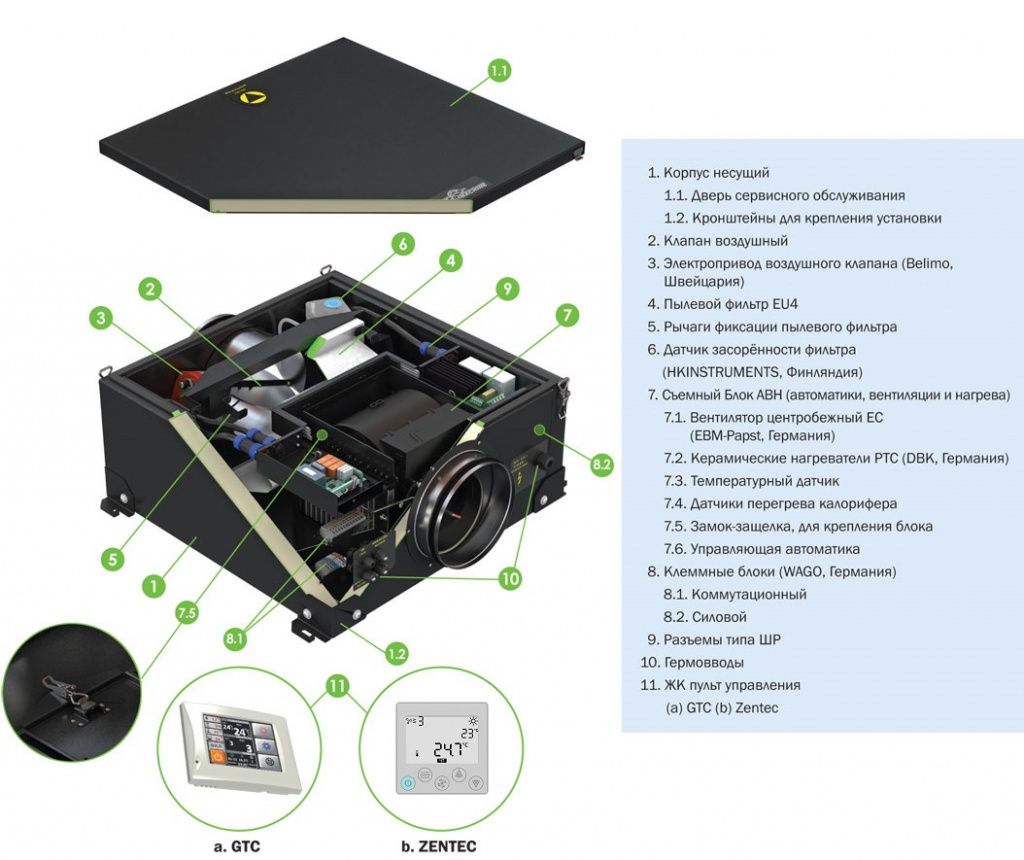 Изображение для товара VentMachine Колибри 1000 Z3