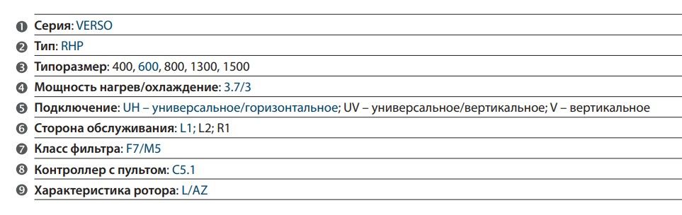 Маркировка Komfovent VERSO-RHP Маркировка Komfovent VERSO-RHP