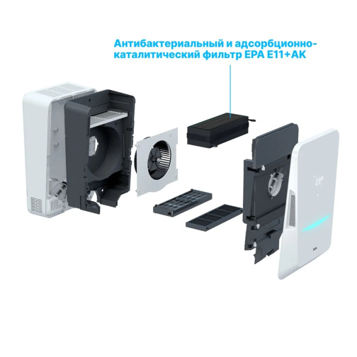 Изображение для товара Комбинированный фильтр EPA E11+AK для Tion Бризер BIO X
