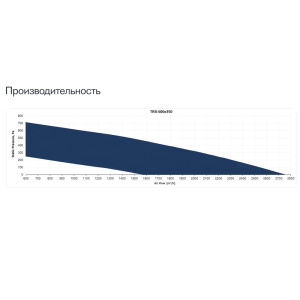 Изображение для товара Sysimple TRSI 600x350